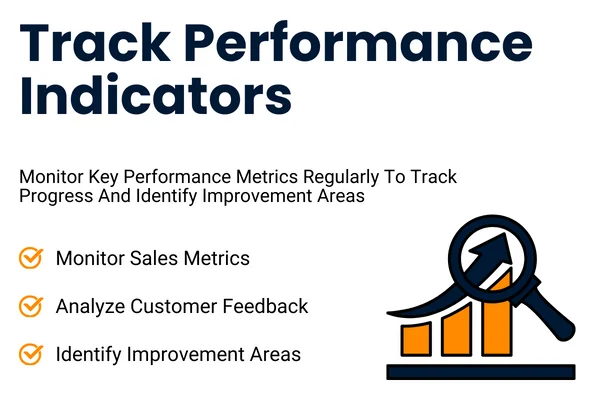 Track-Performance-Indicators